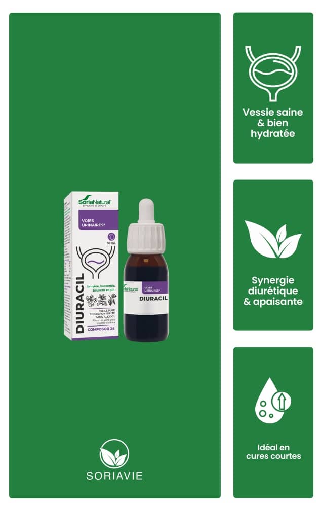 diuracil description diuracil description