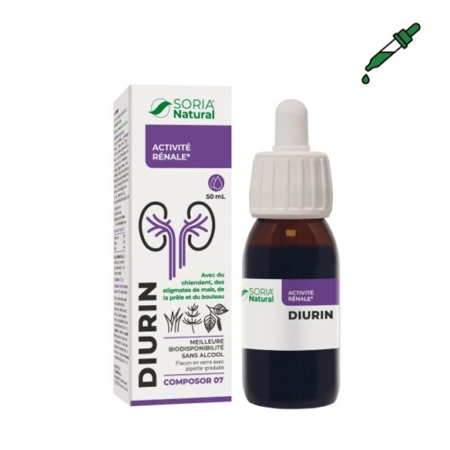 DIURIN