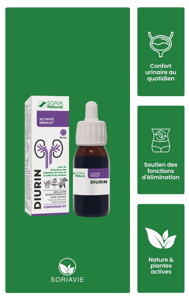 diurin description diurin description